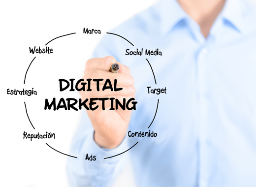 estrategias de marketing digital